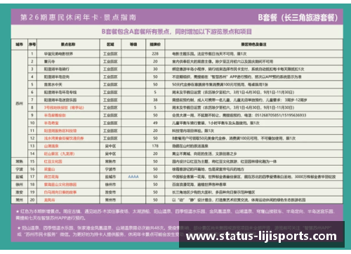 利记sbobet足球球星卡等级解析与收藏价值提升全攻略